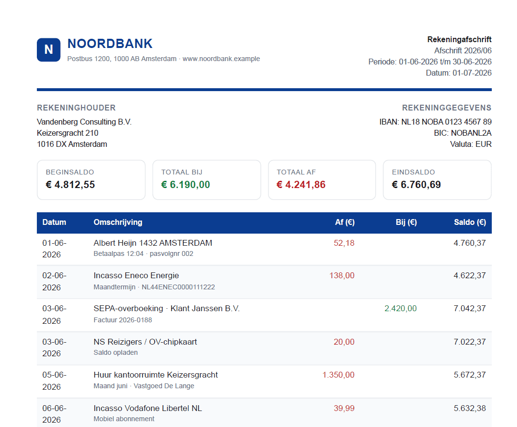 PDF bank statement with transactions before conversion